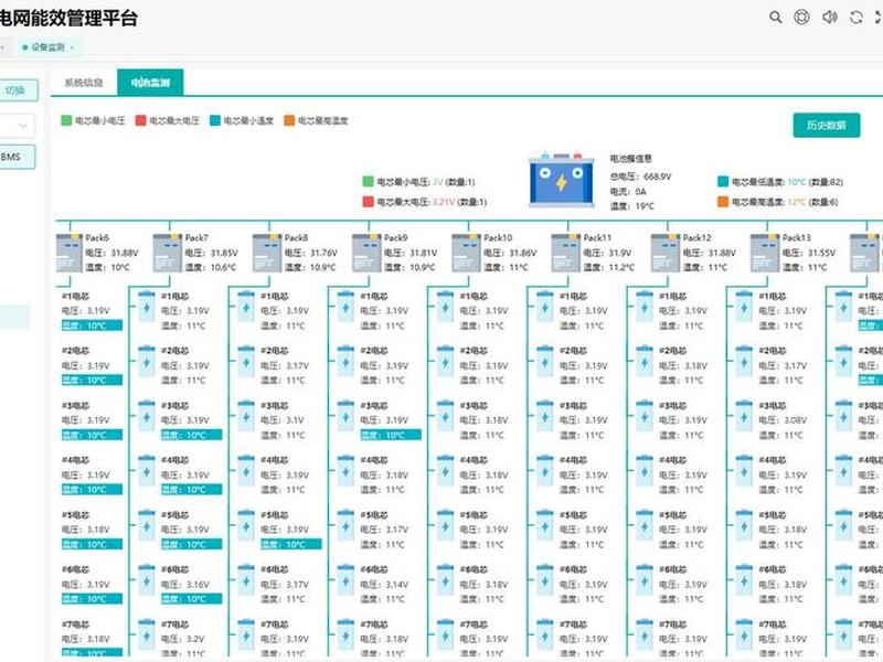 信发管理系统（信发管理系统官网）