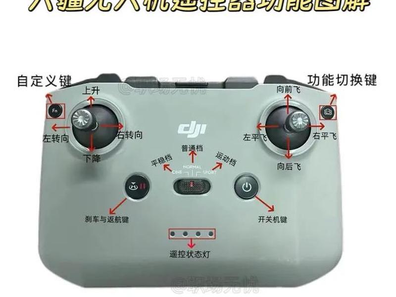 云翼无人机操作教程(云翼无人机操作教程图解) 云翼无人机操作教程(云翼无人机操作教程图解)