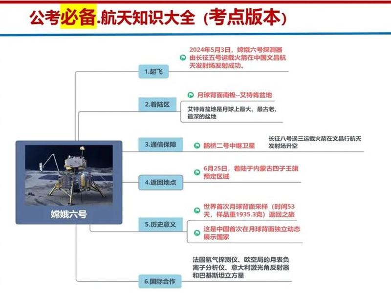 天宇gps建站步骤,天宇gps测绘步骤 天宇gps建站步骤,天宇gps测绘步骤