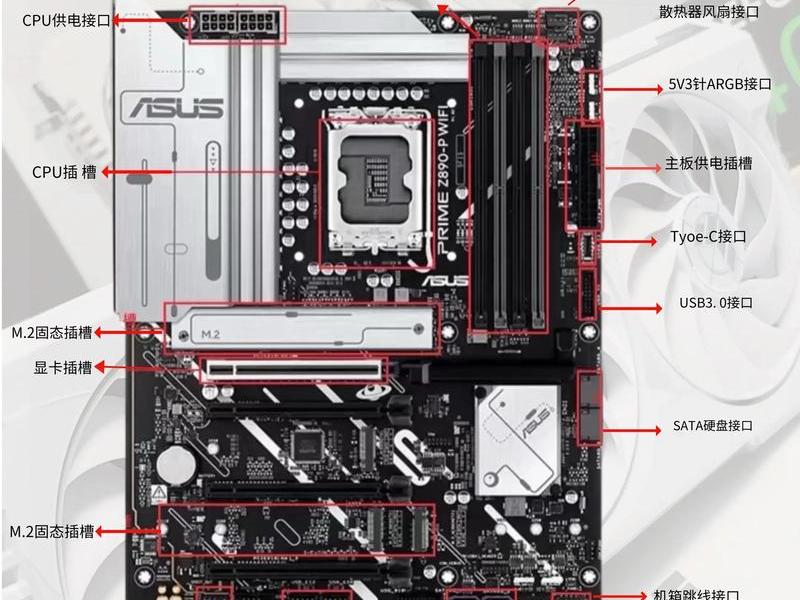 主机盖板安装教程、主机盖板安装教程图解 主机盖板安装教程、主机盖板安装教程图解