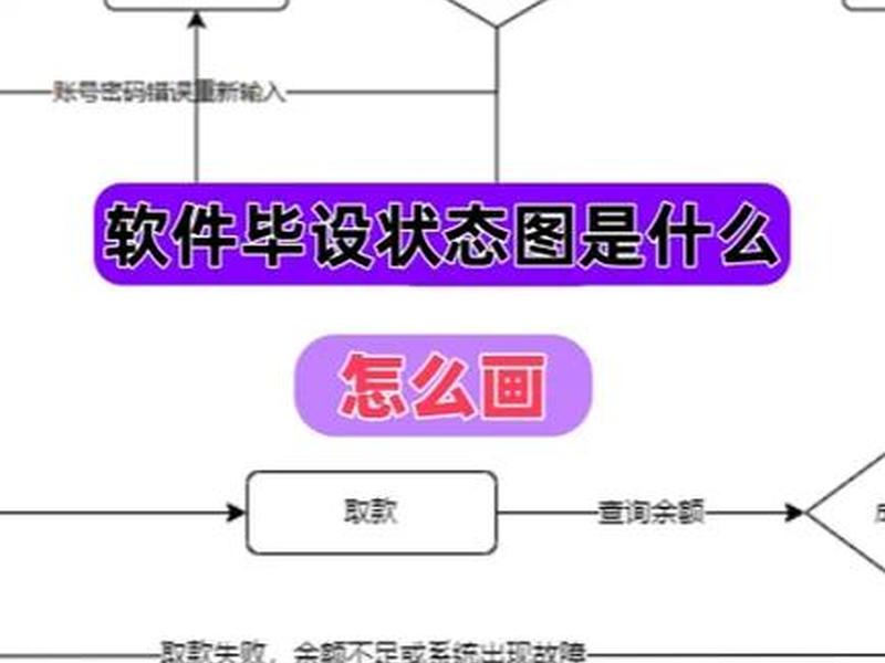 盛夏工具在线布局怎么操作（盛夏在线布局工具怎么用）