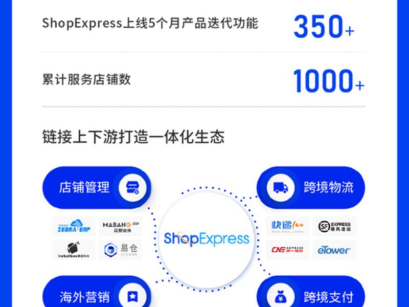 微盟流程、微盟教程 微盟流程、微盟教程