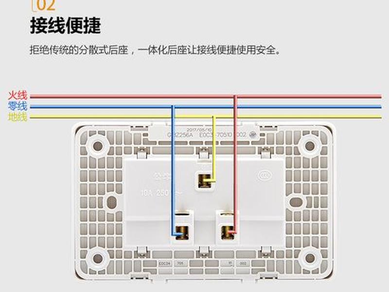 面板安装正确方法视频教程、面板安装正确方法视频教程图片