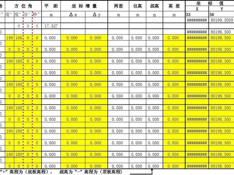 全站仪坐标设站 全站仪坐标系设置