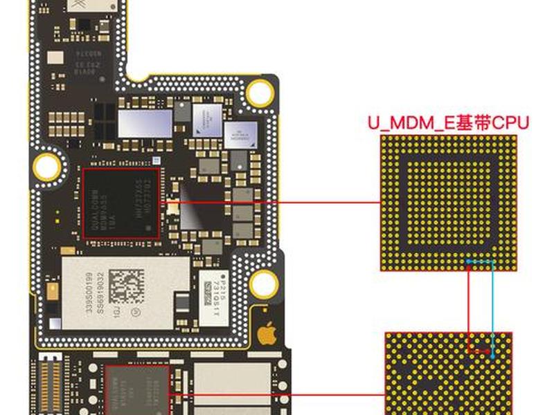 手机模组结构示意图,手机模组结构示意图怎么画 手机模组结构示意图,手机模组结构示意图怎么画