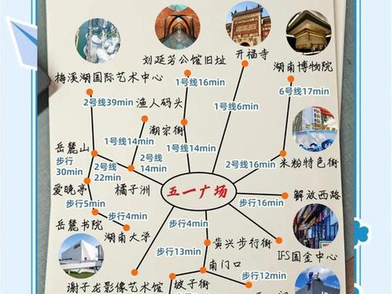 长沙建站避坑指南;长沙建站免费模板 长沙建站避坑指南;长沙建站免费模板