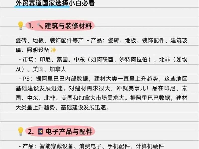 有哪些外贸利润高的产品；有哪些外贸利润高的产品呢