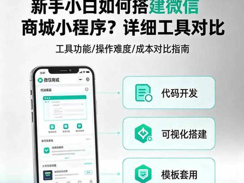 如何搭建微信商城 - 如何搭建微信商城小程序 如何搭建微信商城 - 如何搭建微信商城小程序