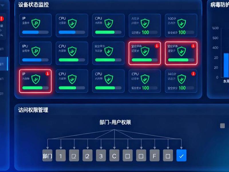 云主机监控应用平台(云主机监控应用平台有哪些) 云主机监控应用平台(云主机监控应用平台有哪些)
