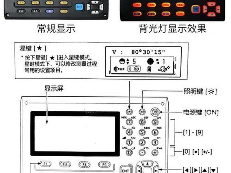 拓普康gm52全站仪操作教程、拓普康全站仪gm102教程 拓普康gm52全站仪操作教程、拓普康全站仪gm102教程