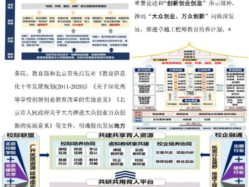 三网合一建设方案详细,三网合一建设方案详细说明 三网合一建设方案详细,三网合一建设方案详细说明