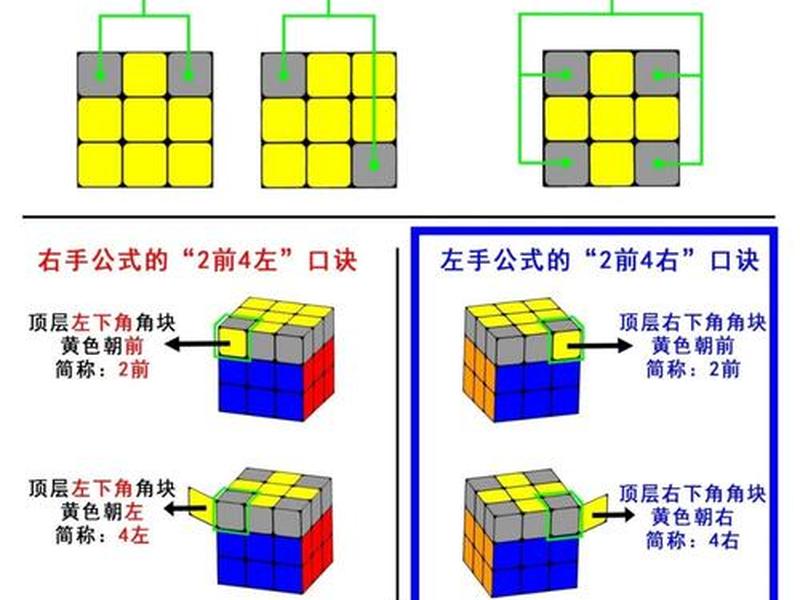 三际托空详细讲解(三际托空详细讲解视频) 三际托空详细讲解(三际托空详细讲解视频)