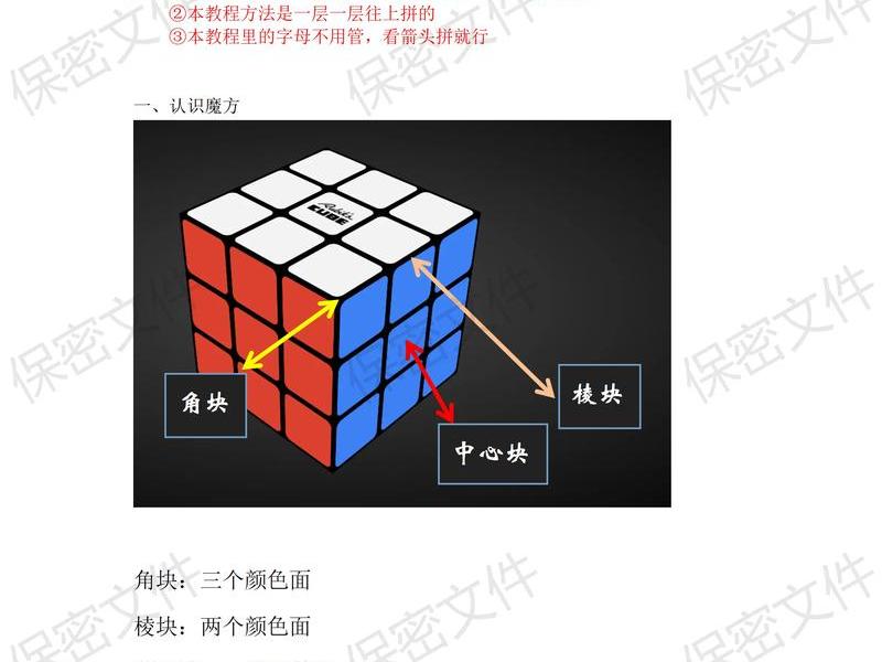 魔方云使用教程(魔方云使用教程视频全集) 魔方云使用教程(魔方云使用教程视频全集)