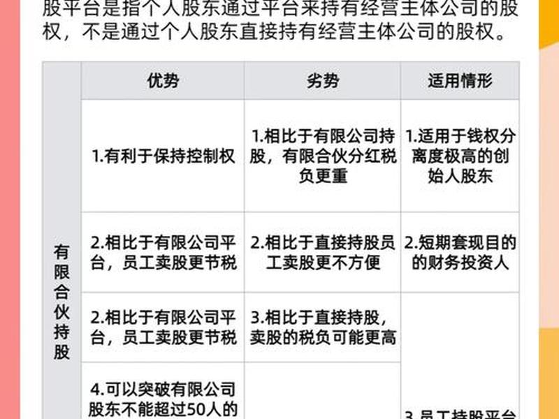 企业怎么搭建快速发展平台 企业怎么搭建快速发展平台的方法 企业怎么搭建快速发展平台 企业怎么搭建快速发展平台的方法