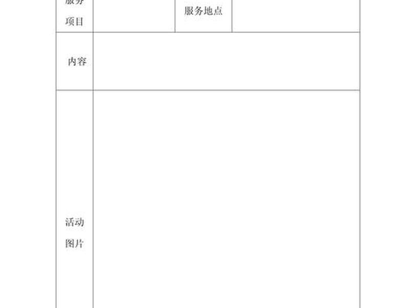 怎么做帮助文档;怎么做帮助文档的表格 怎么做帮助文档;怎么做帮助文档的表格