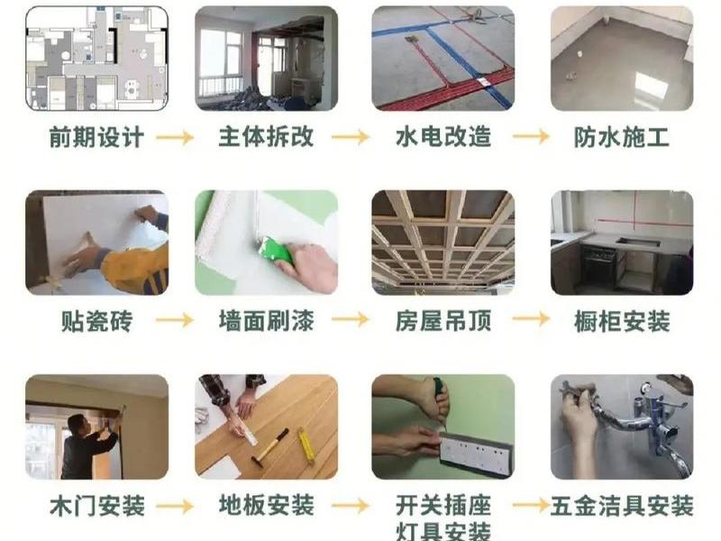 想做家居建材怎么做 想做家居建材怎么做呢 想做家居建材怎么做 想做家居建材怎么做呢