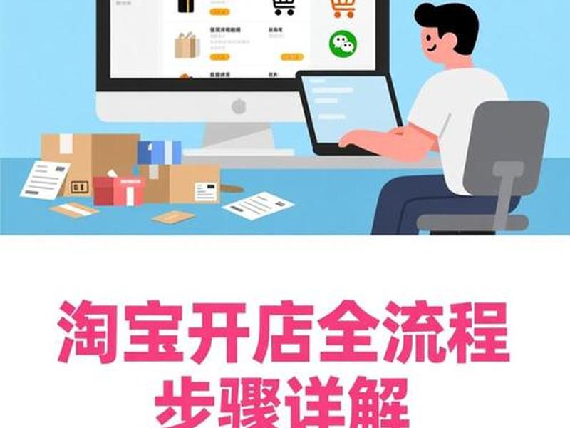 淘宝批发开店流程;淘宝批发开店流程图 淘宝批发开店流程;淘宝批发开店流程图