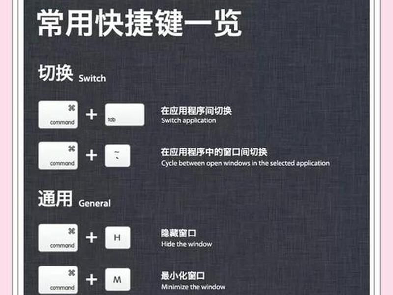 苹果快速建站教程怎么用 苹果怎么创建快捷指令怎么用 苹果快速建站教程怎么用 苹果怎么创建快捷指令怎么用