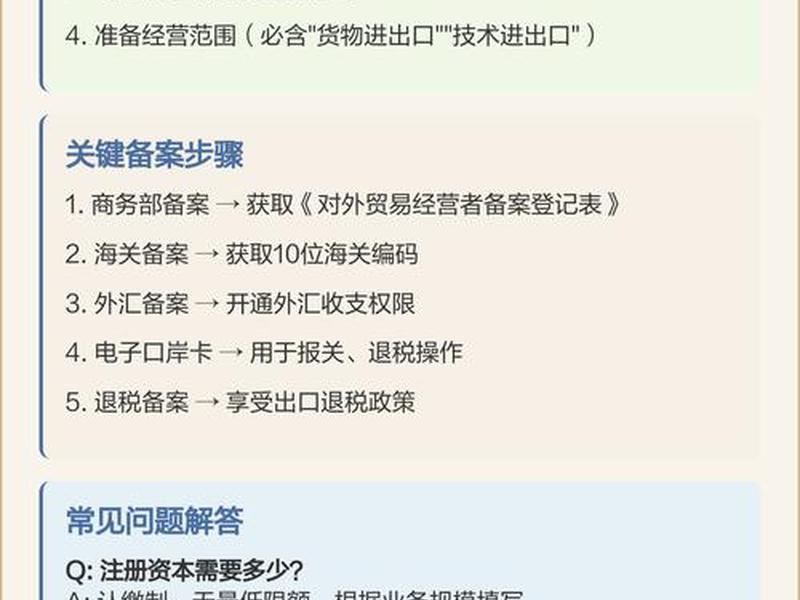 浙江外贸公司注册流程 - 浙江外贸公司注册流程及费用 浙江外贸公司注册流程 - 浙江外贸公司注册流程及费用