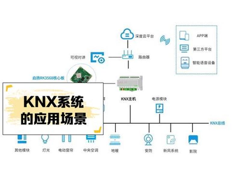 虚拟主机系统源码;虚拟主机系统源码在哪 虚拟主机系统源码;虚拟主机系统源码在哪