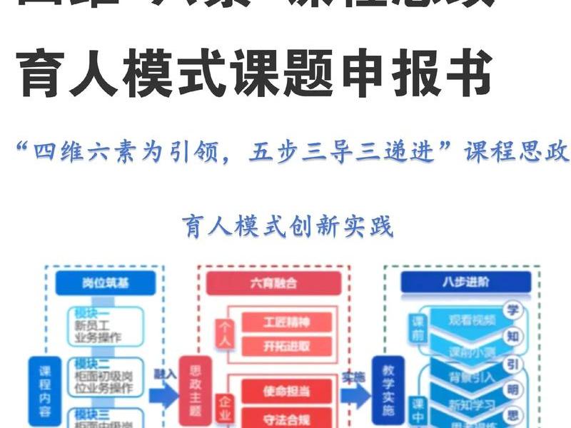 人人讲创建课程;人人讲课程怎么推广 人人讲创建课程;人人讲课程怎么推广