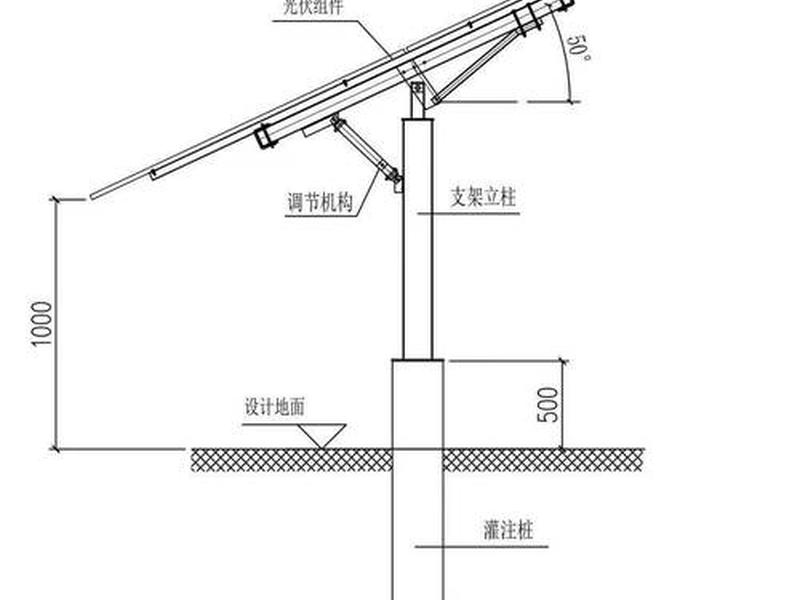 太阳能电站搭建教程;太阳能电站搭建教程图 太阳能电站搭建教程;太阳能电站搭建教程图