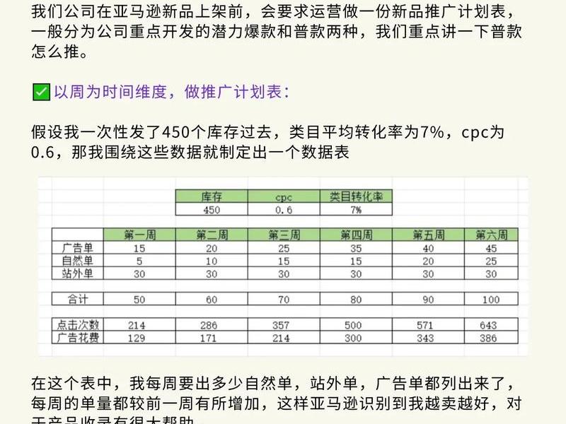 外贸自建站怎么推广（外贸自建站怎么推广商品）