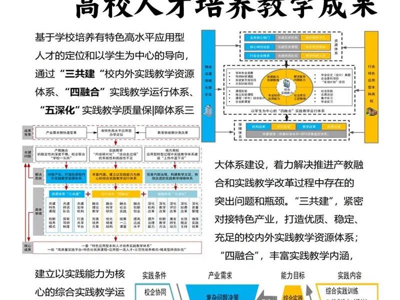 三联工作站在哪里? - 三联工作是指哪些方面? 三联工作站在哪里? - 三联工作是指哪些方面?