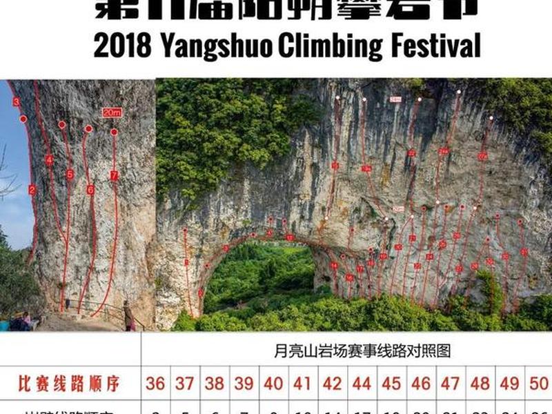 先锋攀登拆站流程 - 先锋攀登的建站和拆站 先锋攀登拆站流程 - 先锋攀登的建站和拆站