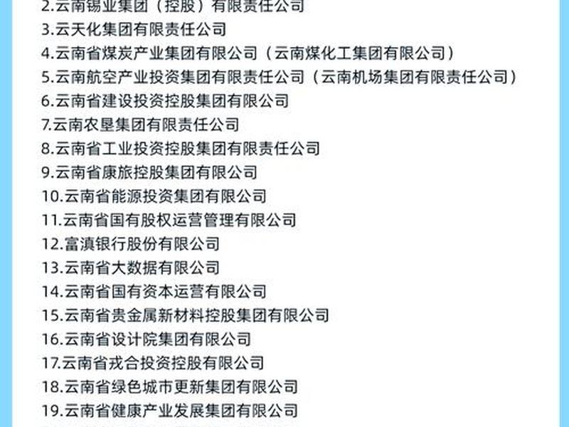 云南外贸公司企业名录、云南外贸公司企业名录查询 云南外贸公司企业名录、云南外贸公司企业名录查询
