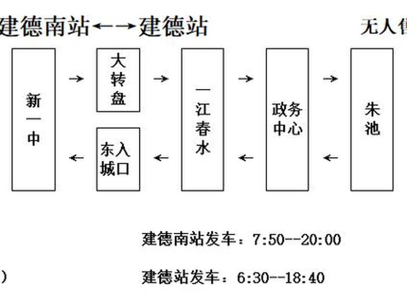 快站建站、快站建站怎么收费的