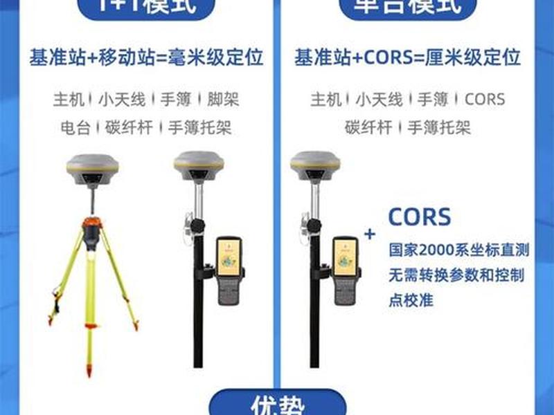 南方rtk怎么用;南方rtk怎么用蓝牙导出数据 南方rtk怎么用;南方rtk怎么用蓝牙导出数据