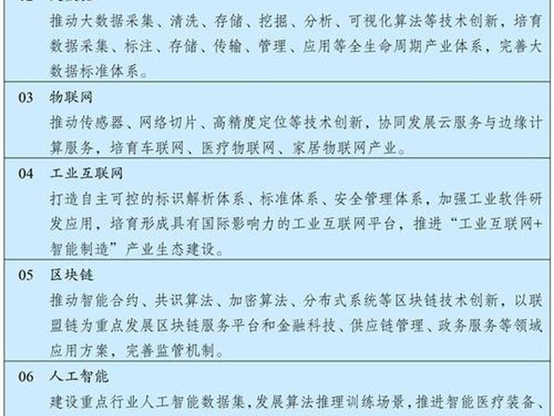 远景运维怎么入场 - 远景运维怎么入场设计 远景运维怎么入场 - 远景运维怎么入场设计