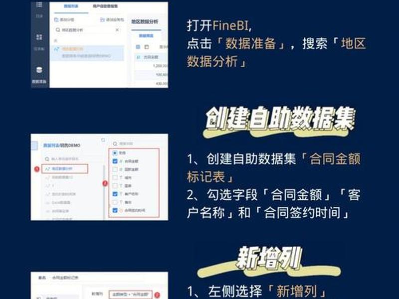 拖拽式开发软件教程;拖拽式开发软件教程图片 拖拽式开发软件教程;拖拽式开发软件教程图片