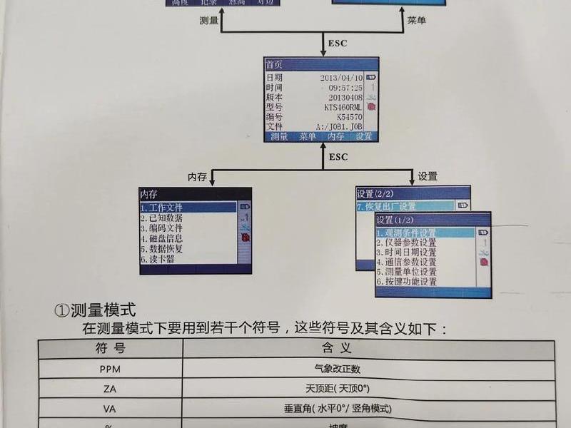 科力达全站仪官网,科力达全站仪使用说明书图解 科力达全站仪官网,科力达全站仪使用说明书图解