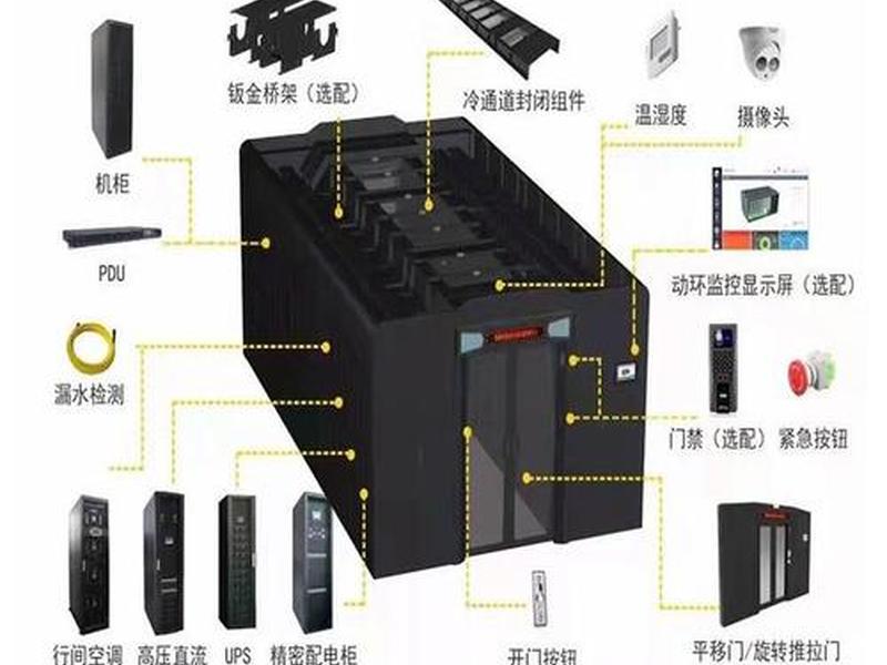 模块化机房搭建教程;模块化机房建设标准 模块化机房搭建教程;模块化机房建设标准