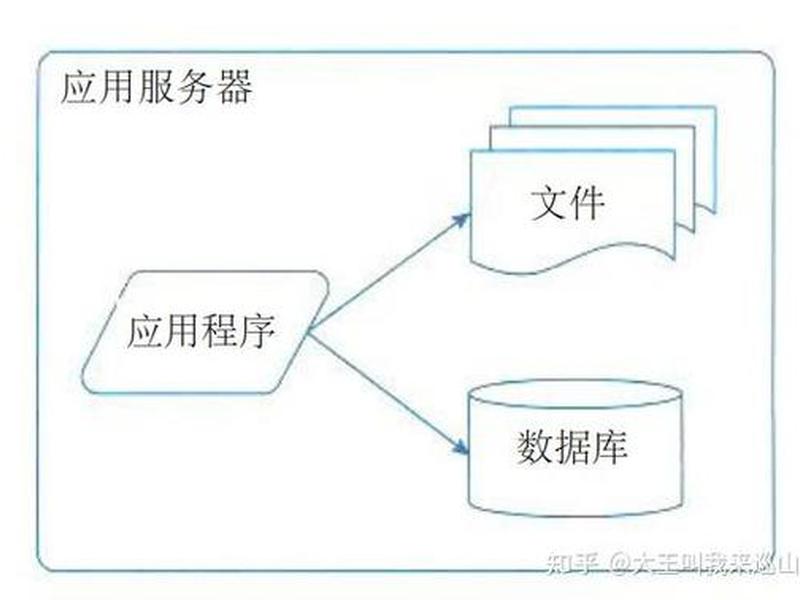 网站维护教程(网站维护教程视频) 网站维护教程(网站维护教程视频)