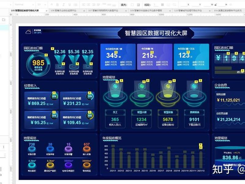 模板型可视化建站工具 可视化建模工具有哪些 模板型可视化建站工具 可视化建模工具有哪些