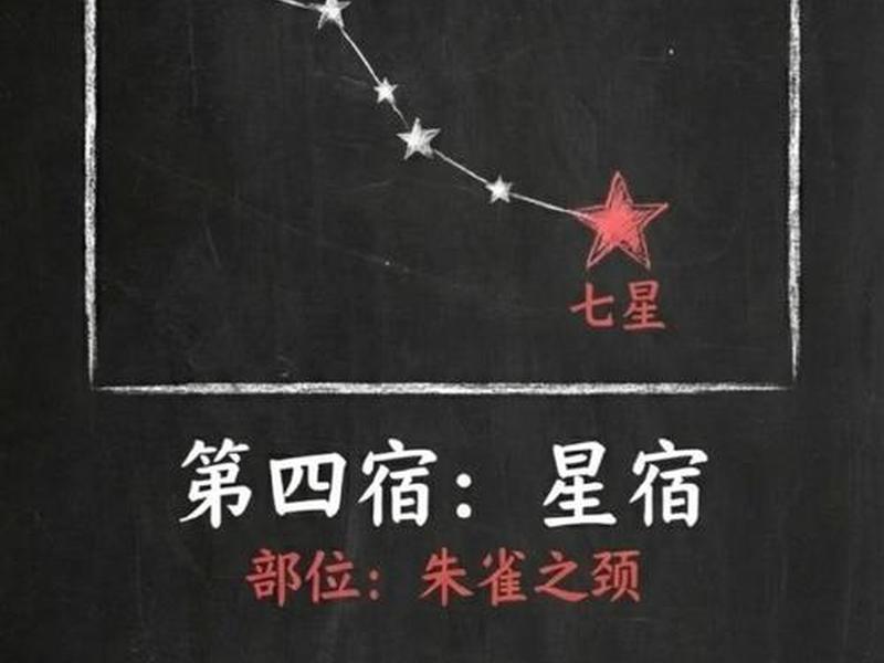 星晨解说i 星辰解说i