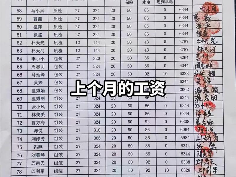 太原外贸集团有限公司 - 太原外贸集团有限公司工资 太原外贸集团有限公司 - 太原外贸集团有限公司工资