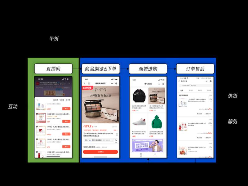 腾讯枫页电商,腾讯枫页电商开户 腾讯枫页电商,腾讯枫页电商开户