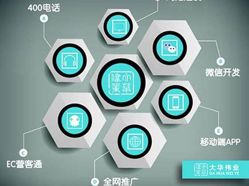 手机站与pc端网站的区别是什么 手机站与pc端网站的区别是什么呢 手机站与pc端网站的区别是什么 手机站与pc端网站的区别是什么呢