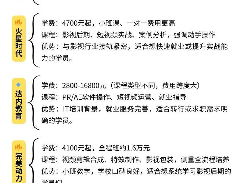 视频制作培训课程推荐 - 短视频制作培训课程 视频制作培训课程推荐 - 短视频制作培训课程