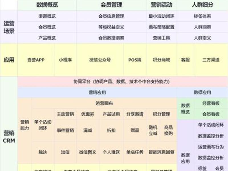 小p严选运营技巧、小丫严选 小p严选运营技巧、小丫严选