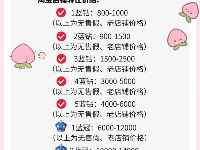 轻淘需要投资多少(轻淘需要投资多少亿) 轻淘需要投资多少(轻淘需要投资多少亿)