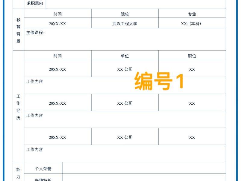 三分钟创建在线简历 - 三分钟创建在线简历怎么做 三分钟创建在线简历 - 三分钟创建在线简历怎么做