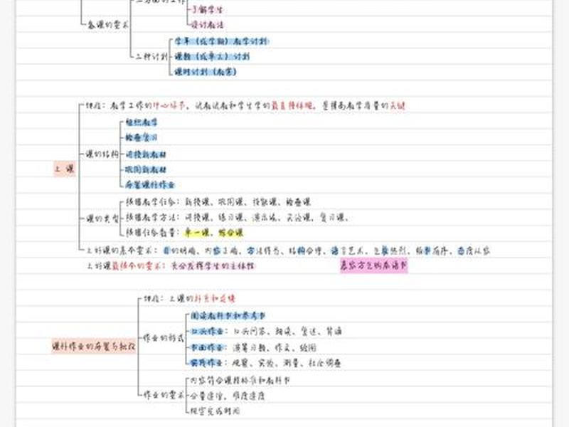 人人学教育底薪7000是真的吗,人人学教育官网 人人学教育底薪7000是真的吗,人人学教育官网