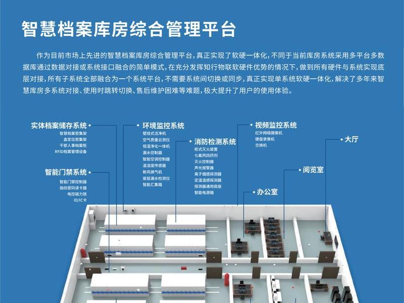 云储站点建站要求,云储站点建站要求标准 云储站点建站要求,云储站点建站要求标准
