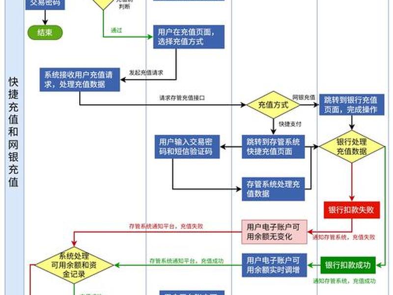 跨境建站全套教程图片 跨境建站全套教程图片高清 跨境建站全套教程图片 跨境建站全套教程图片高清
