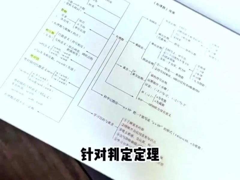 宁浩教学方法 宁浩数学教的咋样 宁浩教学方法 宁浩数学教的咋样